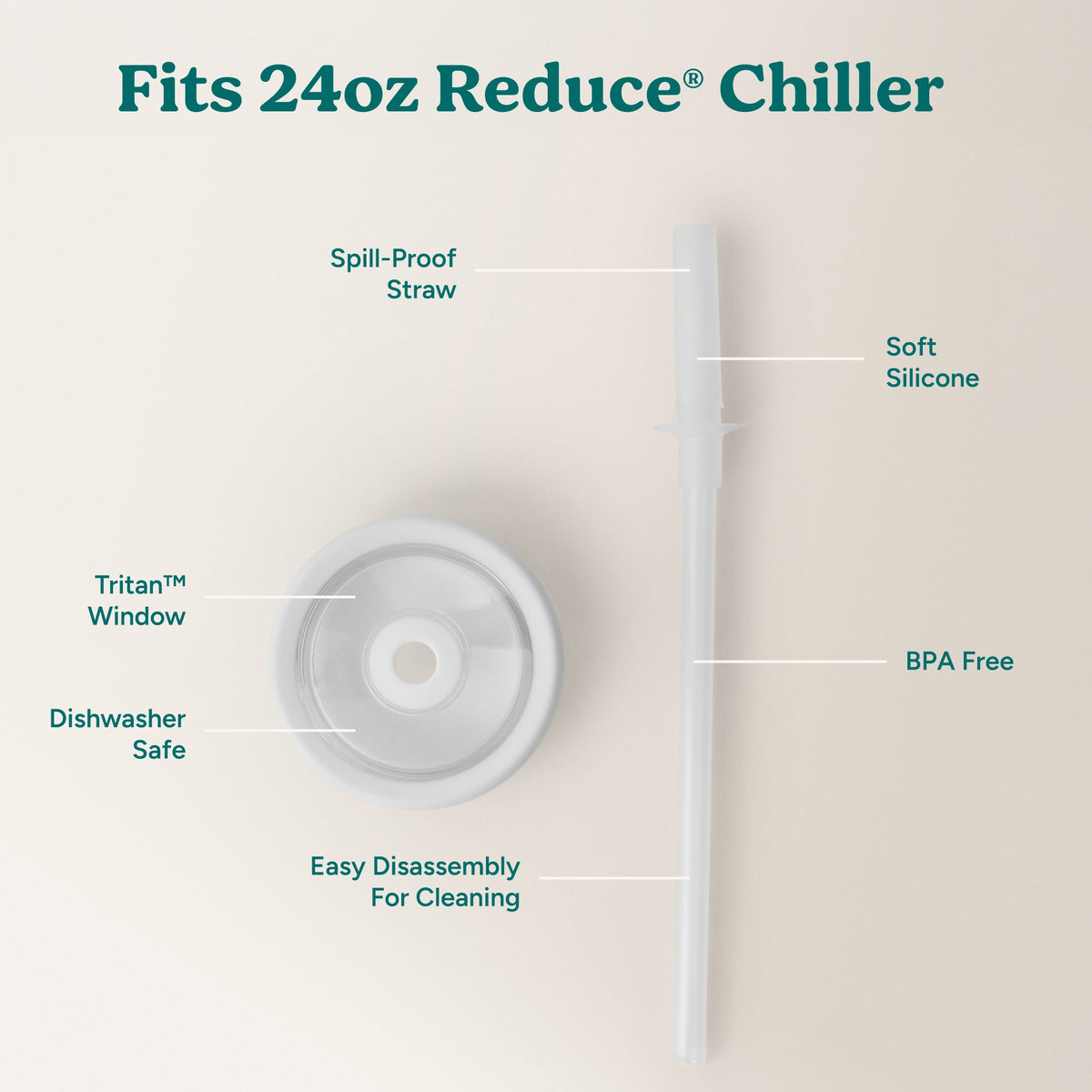 chiller-medium-lid-and-straw-set-a8 ChillerLid_24oz_Replacement-3_Clear.jpg