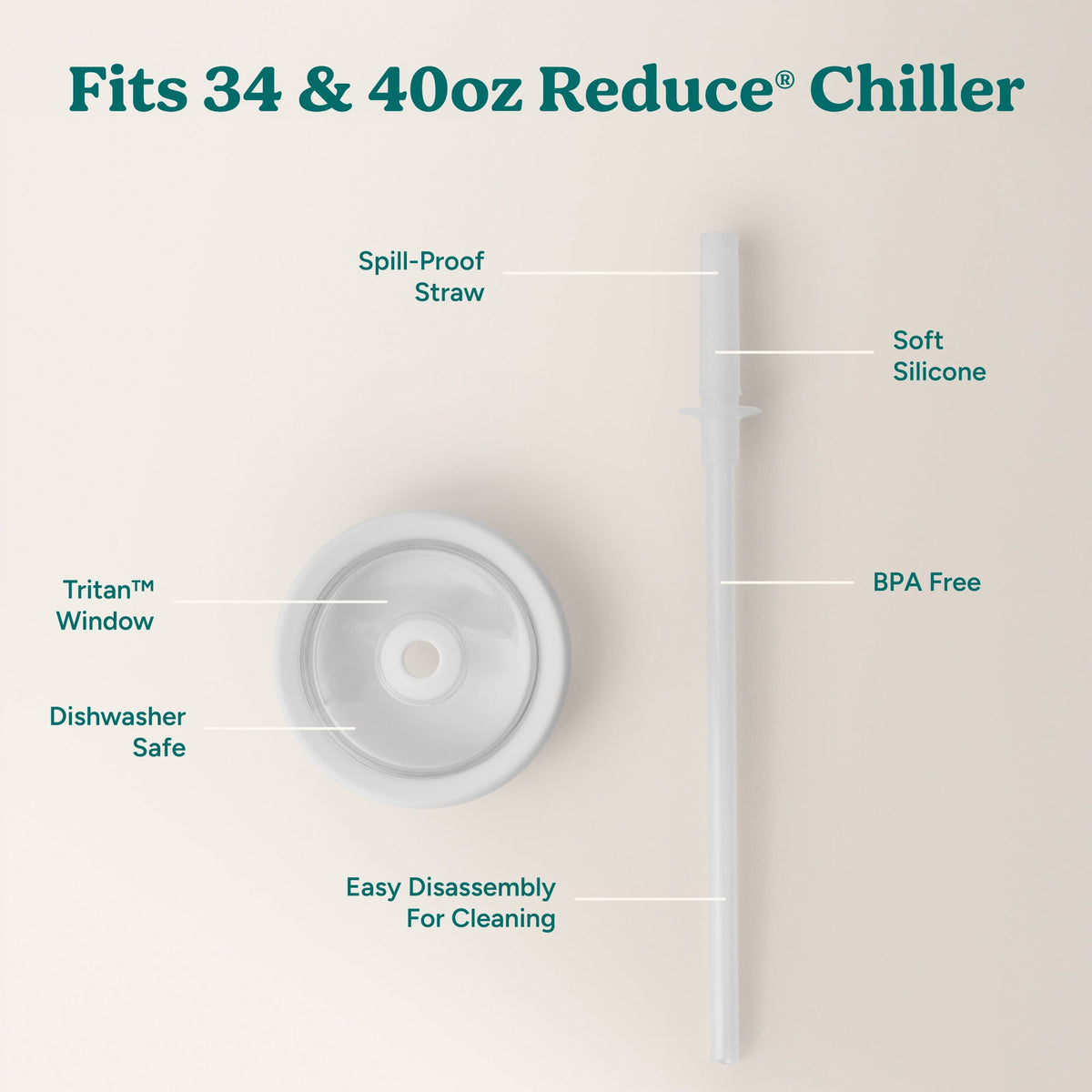 chiller-large-lid-and-straw-set-d2 ChillerLid_40oz_Replacement-3_Clear.jpg