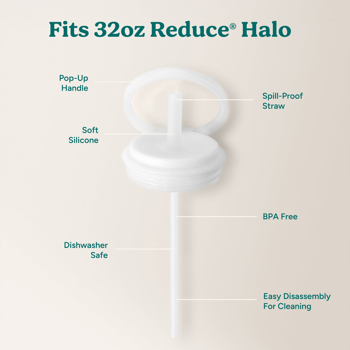 halo-large-lid-and-straw-set-h6 HaloLid_32oz_Replacement-3_White.jpg
